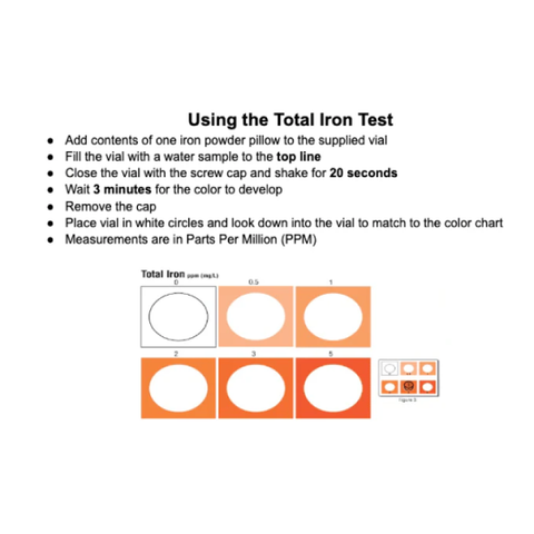 Vivreau water test strips chloride - 1054400
