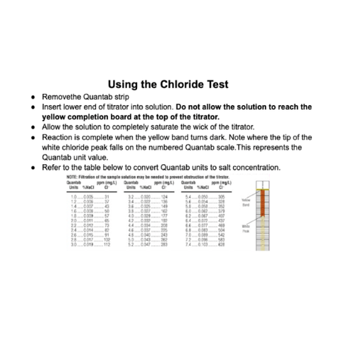 Vivreau water test strips chloride - 1054400