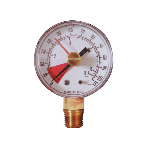 EQHP Gauge